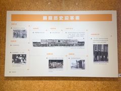 -北京人艺戏剧博物馆