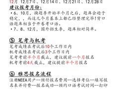 -新航道雅思托福·留学·考研培训(人民广场校区)