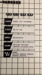 -梵茜儿·头道汤养生馆