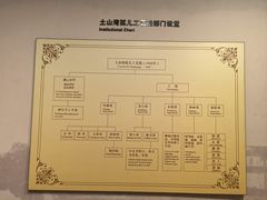 -土山湾博物馆