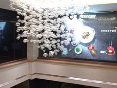 -海港城购物中心