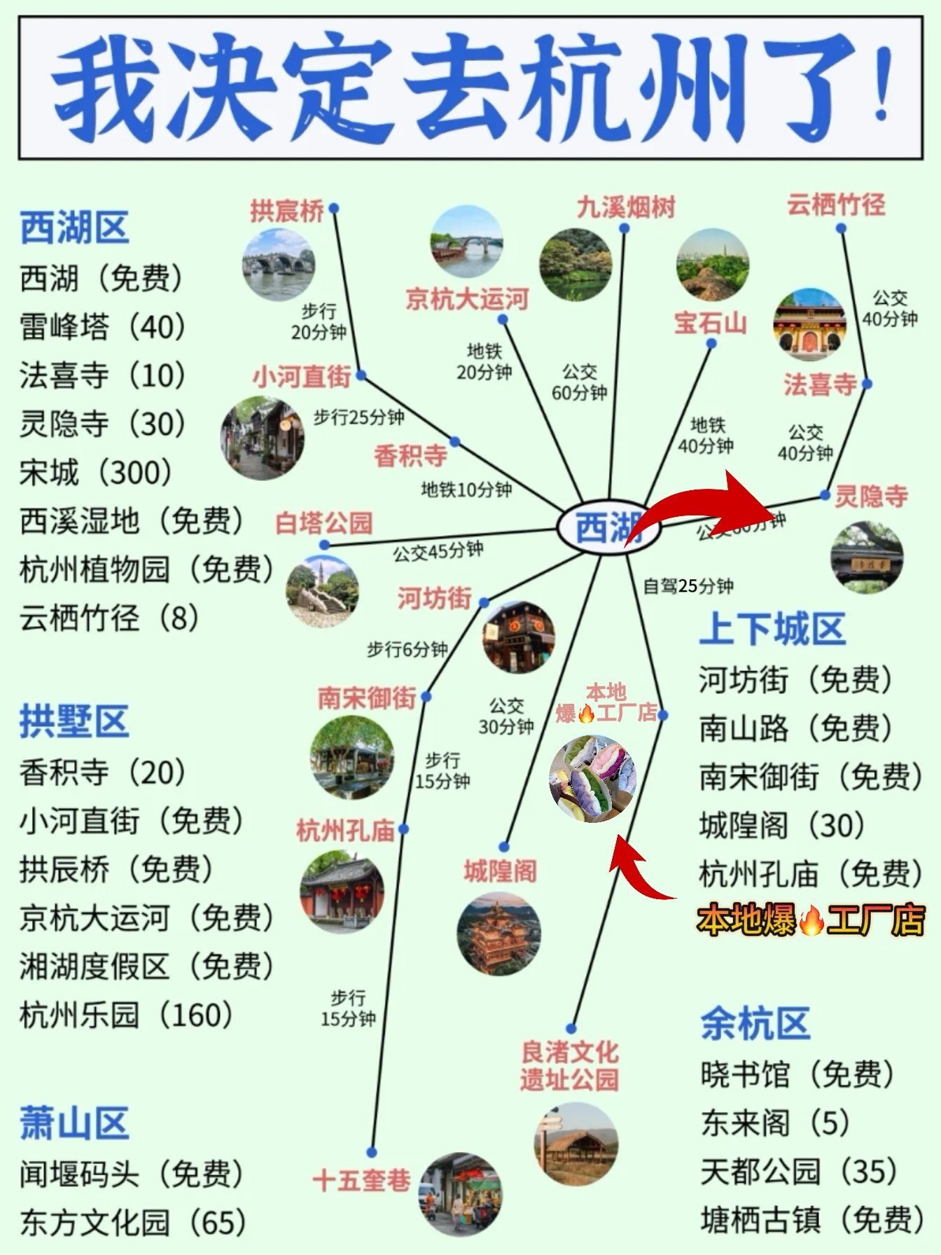攻略,也分享出来给大家看看,和我一样想去杭州的姐妹可以参考一下哦