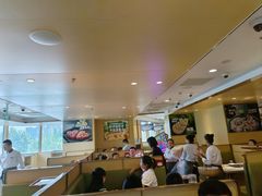 -海底捞火锅(金地广场生日主题店)