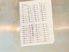 -郭记小街麻辣烫(南小街总店)