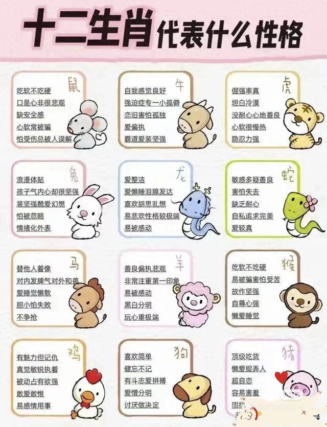 十二生肖综合运势分析表(十二生肖运势查询每日更新)