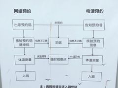 -嘉定紫藤园