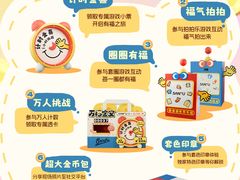 -万达广场(沈阳铁西店)