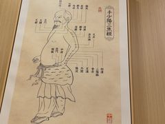 -上海广德中医门诊部
