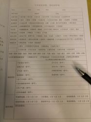 -御品•瑶浴灸疗SPA