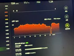 -TANGO LIVEHOUSE动感单车(巴黎春天店)