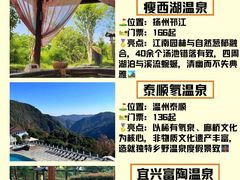 -宁海森林温泉