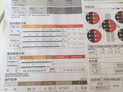 -悦动体能(金融街店)