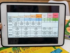 -昂立青少儿成长中心(普陀中环百联校区)