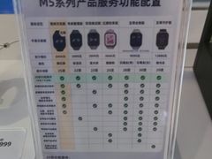 -鹰巢数码EAGLE’S NEST(燕莎店)