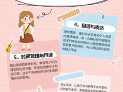 -珠江钢琴艺术中心(文一路店)