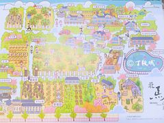 导游图-大连北马山庄