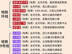 -观音桥步行街