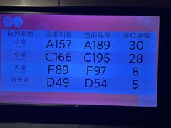 -胡大饭馆 24h(簋街总店)