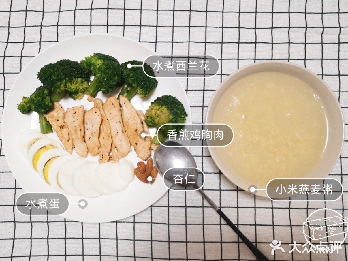 减肥日记 | 0315份早安