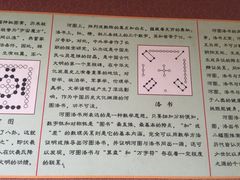 龙马负图寺-龙马负图寺