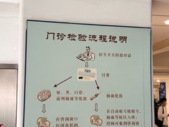 -上海交通大学医学院附属瑞金医院(总院)