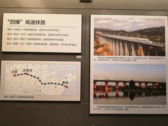 -中国铁道博物馆(正阳门馆)