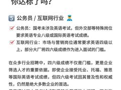 -新东方·考研·四六级·专转本(全民校区)