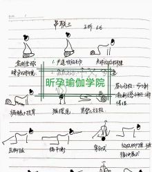 点击看大图 -昕孕瑜伽·孕妇瑜伽·产后修复