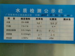 -广西体育中心-游泳馆