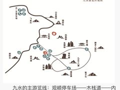 -崂山九水游览区