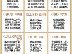 -全优加早教·托育(光大花园校区)