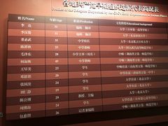 -中共一大纪念馆