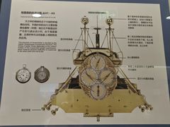 -上海中国航海博物馆