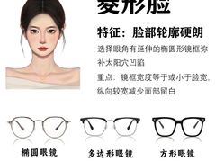 -大视光学•LINDBERG林德伯格•全球手工眼镜集合店(王府井店)