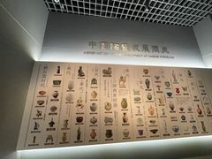 -镇江博物馆