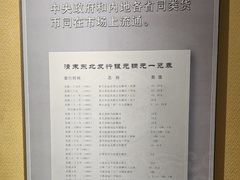 -沈阳金融博物馆