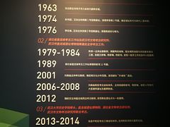 -盘龙城国家考古遗址公园