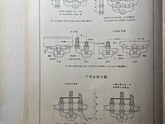 -梁思成纪念馆