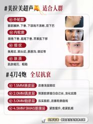 -深圳阳光医疗美容医院·旗舰店