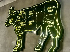 -尚合里潮汕牛肉火锅(海沧店)