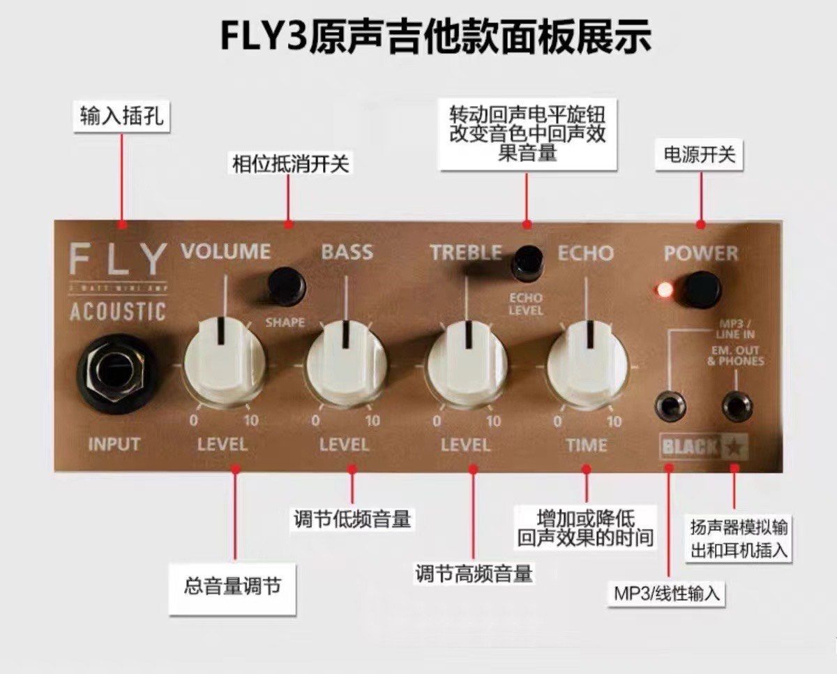 小巧玲珑的电吉他音响