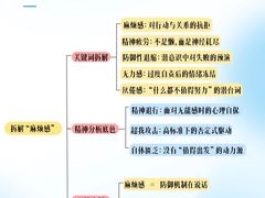 -观心实验室·心理咨询(上海旗舰店)