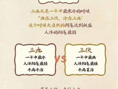 -名医堂永康中医·推拿正骨·针灸·艾灸