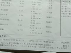 -上海中医药大学附属曙光医院(东部)