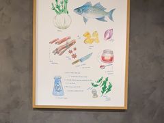 -鱼酷活鱼烤鱼(梅江印象城店)