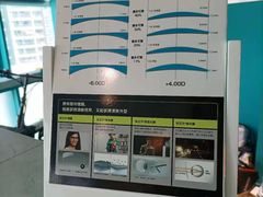 -Trend1881视光·蔡司视觉(领展广场店)