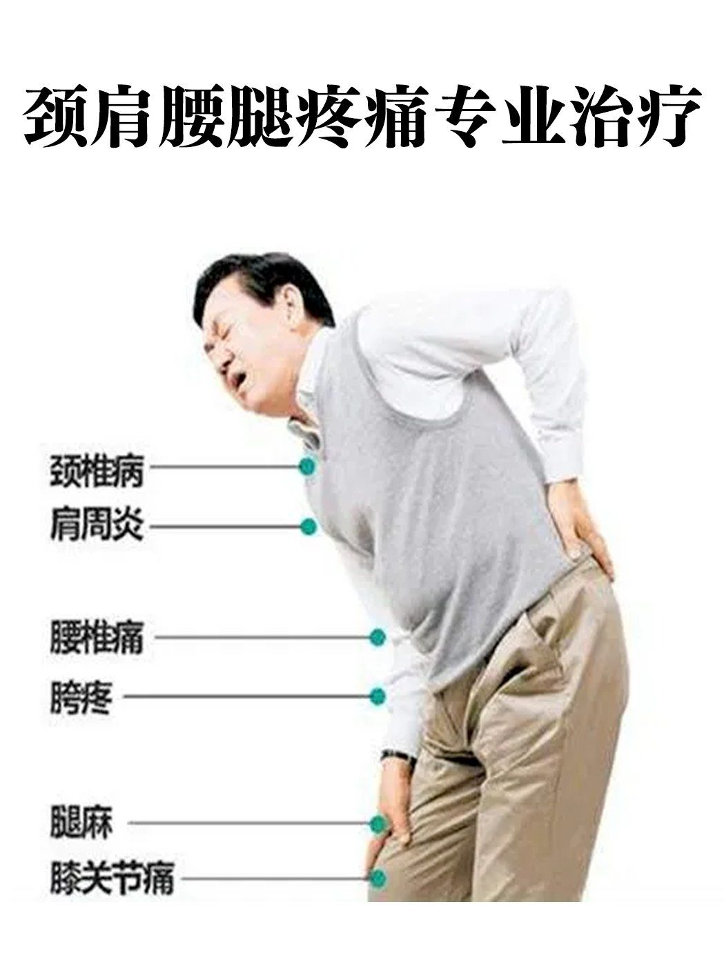 医术精湛,颈肩腰腿疼痛的终结者!