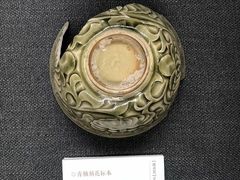 -西安大唐西市博物馆