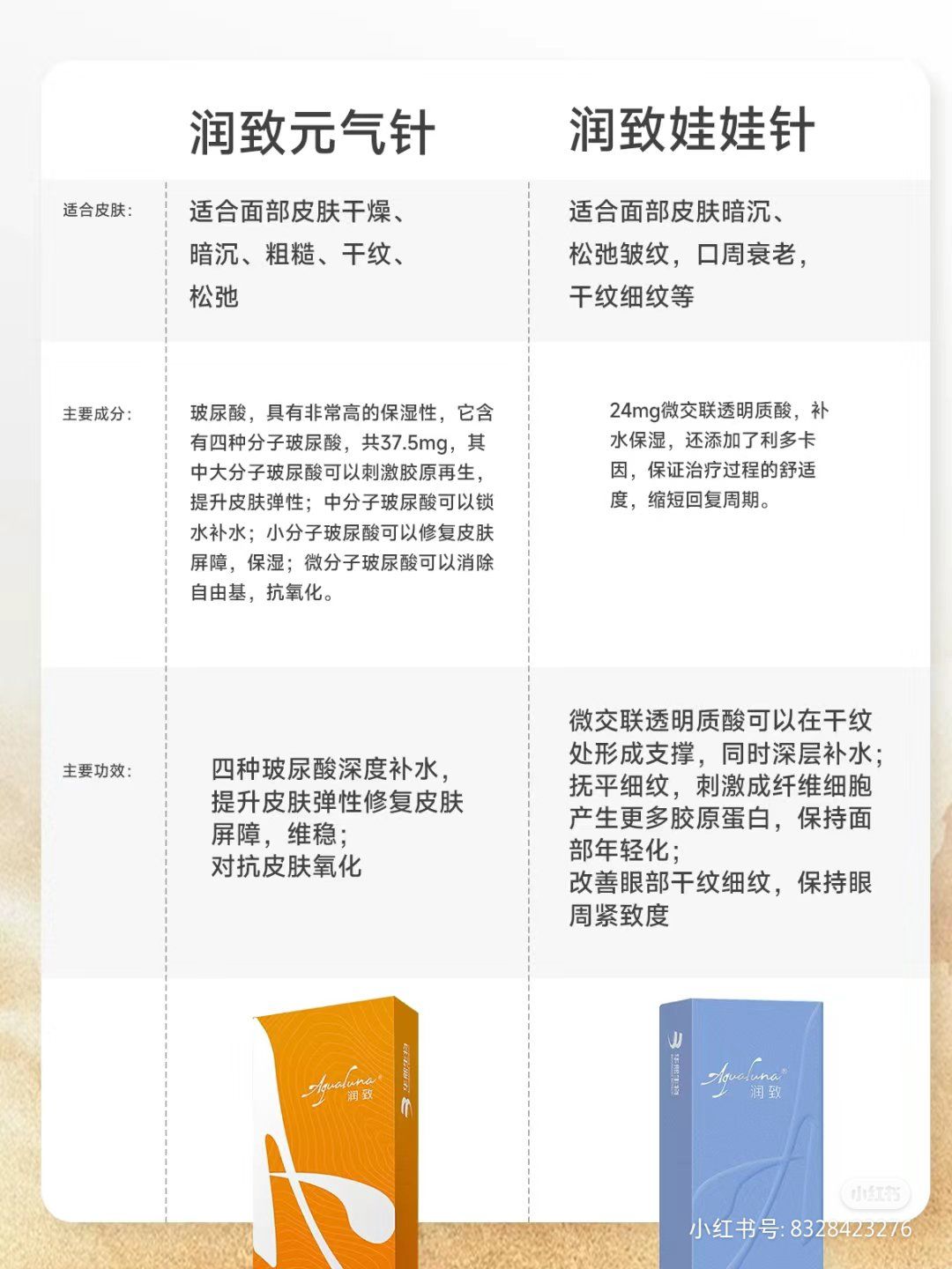 润致娃娃针 | 肌肤的水润秘密