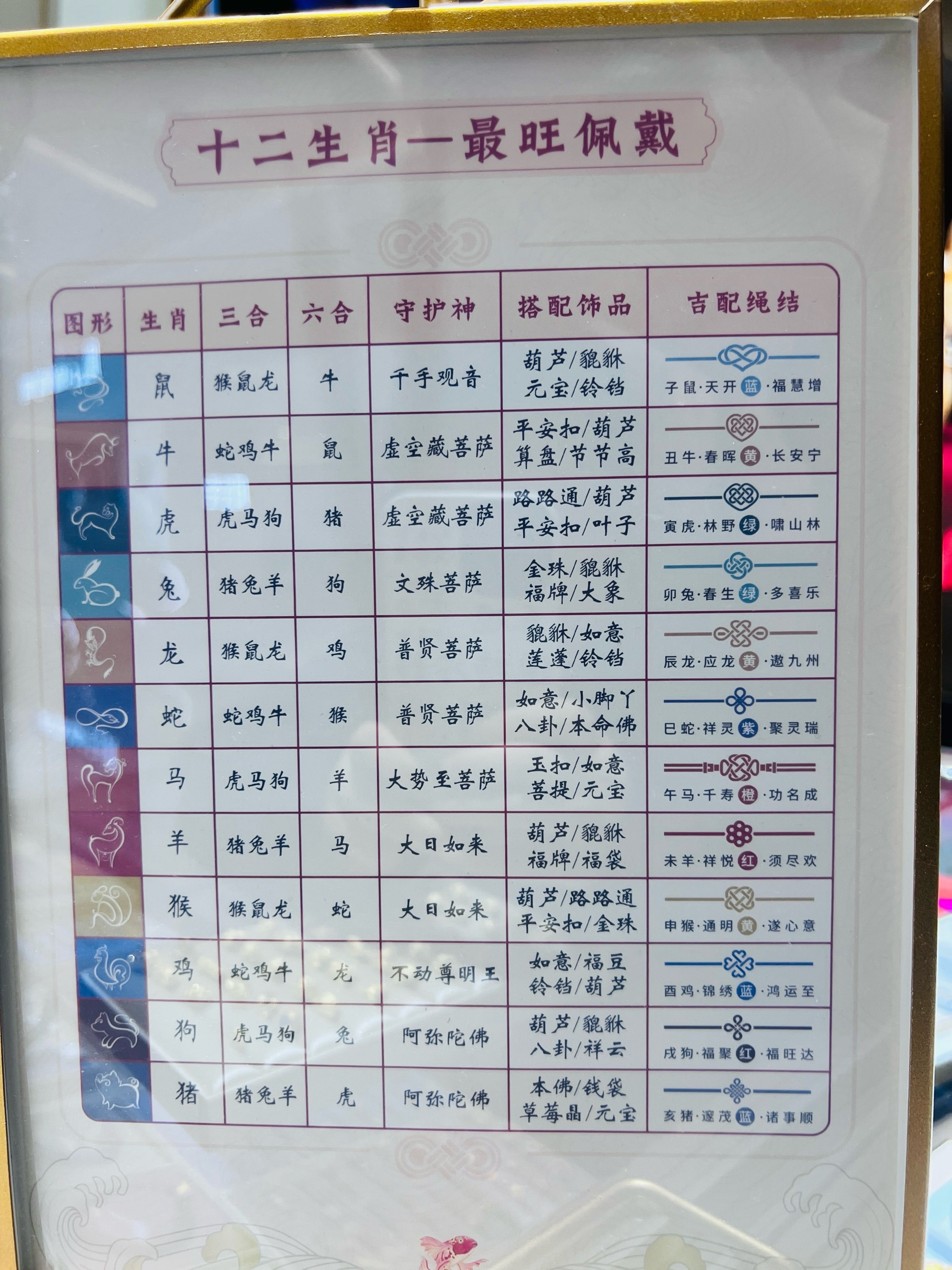 关于水陆法会超度多少钱的信息